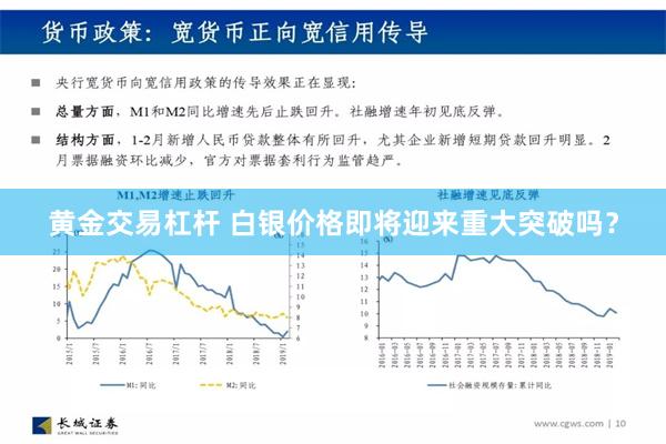 黄金交易杠杆 白银价格即将迎来重大突破吗？