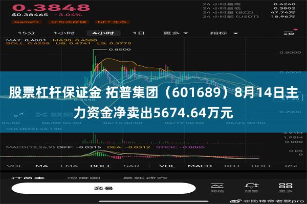 股票杠杆保证金 拓普集团（601689）8月14日主力资金净卖出5674.64万元