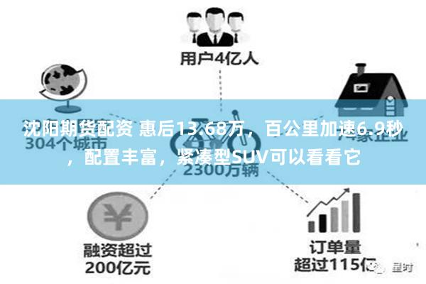 沈阳期货配资 惠后13.68万，百公里加速6.9秒，配置丰富，紧凑型SUV可以看看它