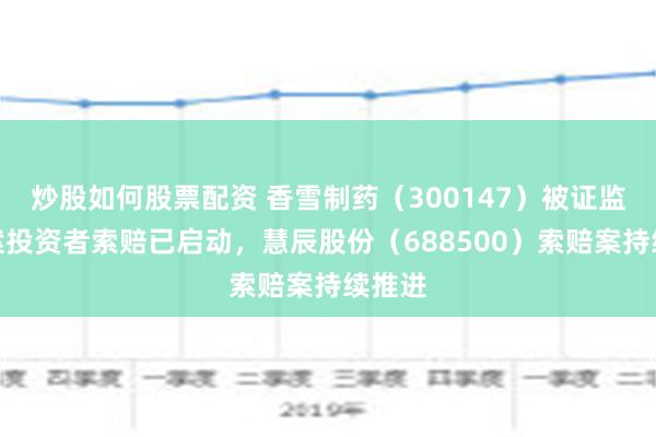 炒股如何股票配资 香雪制药（300147）被证监会立案投资者索赔已启动，慧辰股份（688500）索赔案持续推进