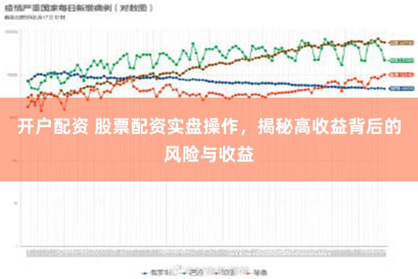 开户配资 股票配资实盘操作，揭秘高收益背后的风险与收益