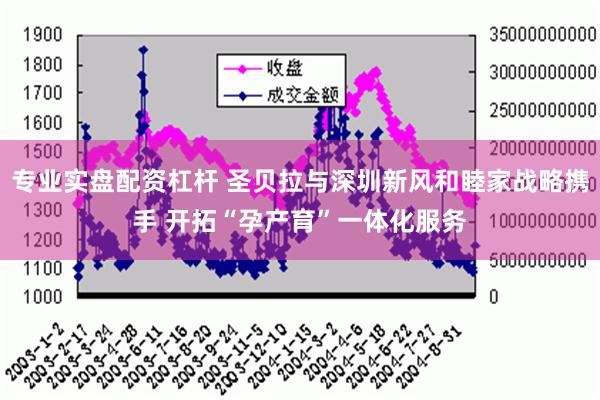 专业实盘配资杠杆 圣贝拉与深圳新风和睦家战略携手 开拓“孕产育”一体化服务