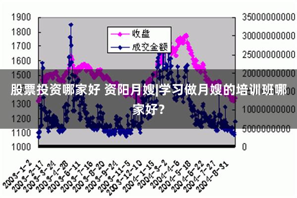 股票投资哪家好 资阳月嫂|学习做月嫂的培训班哪家好？