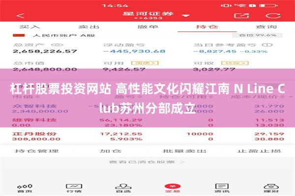 杠杆股票投资网站 高性能文化闪耀江南 N Line Club苏州分部成立