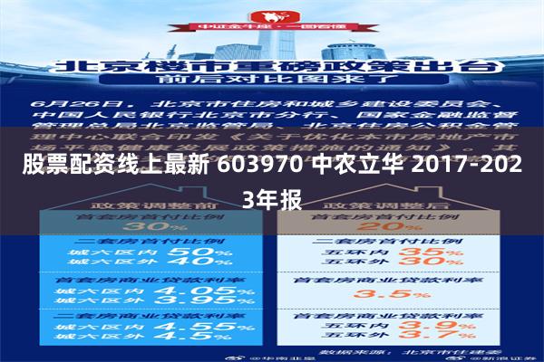 股票配资线上最新 603970 中农立华 2017-2023年报