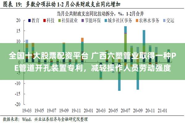 全国十大股票配资平台 广西六塑管业取得一种PE管道开孔装置专利，减轻操作人员劳动强度