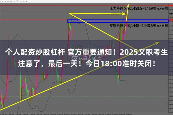 个人配资炒股杠杆 官方重要通知！2025文职考生注意了，最后一天！今日18:00准时关闭！